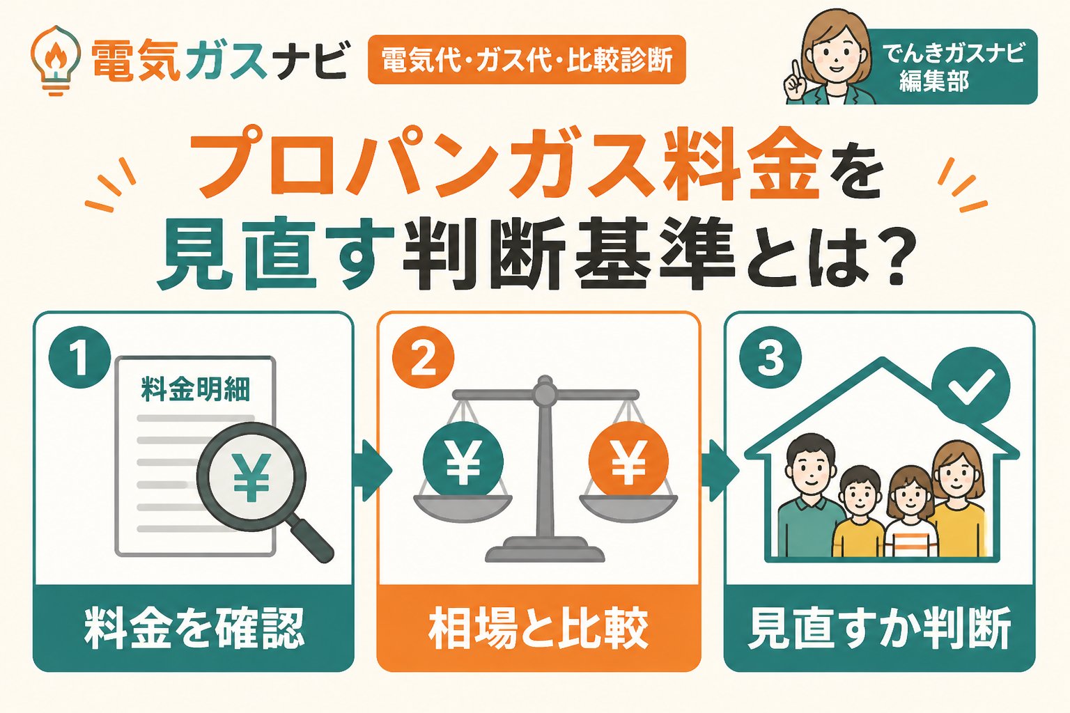 ガス比較 プロパンガス料金を見直す判断基準とは?