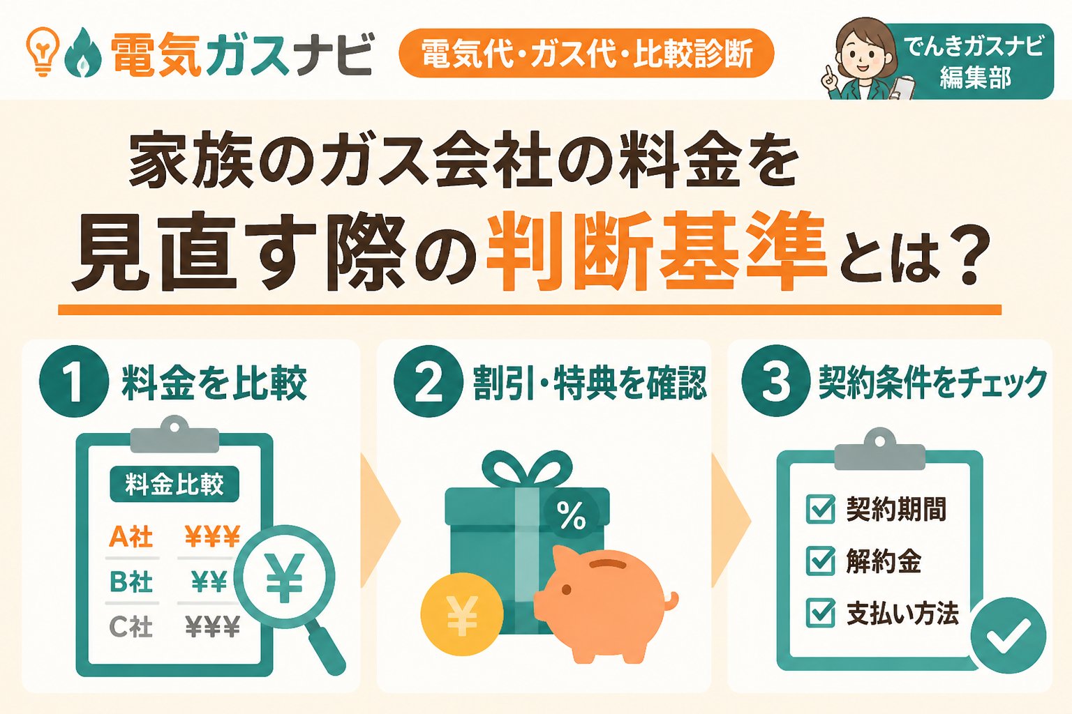 ガス比較 家族のガス会社の料金を見直す際の判断基準とは?