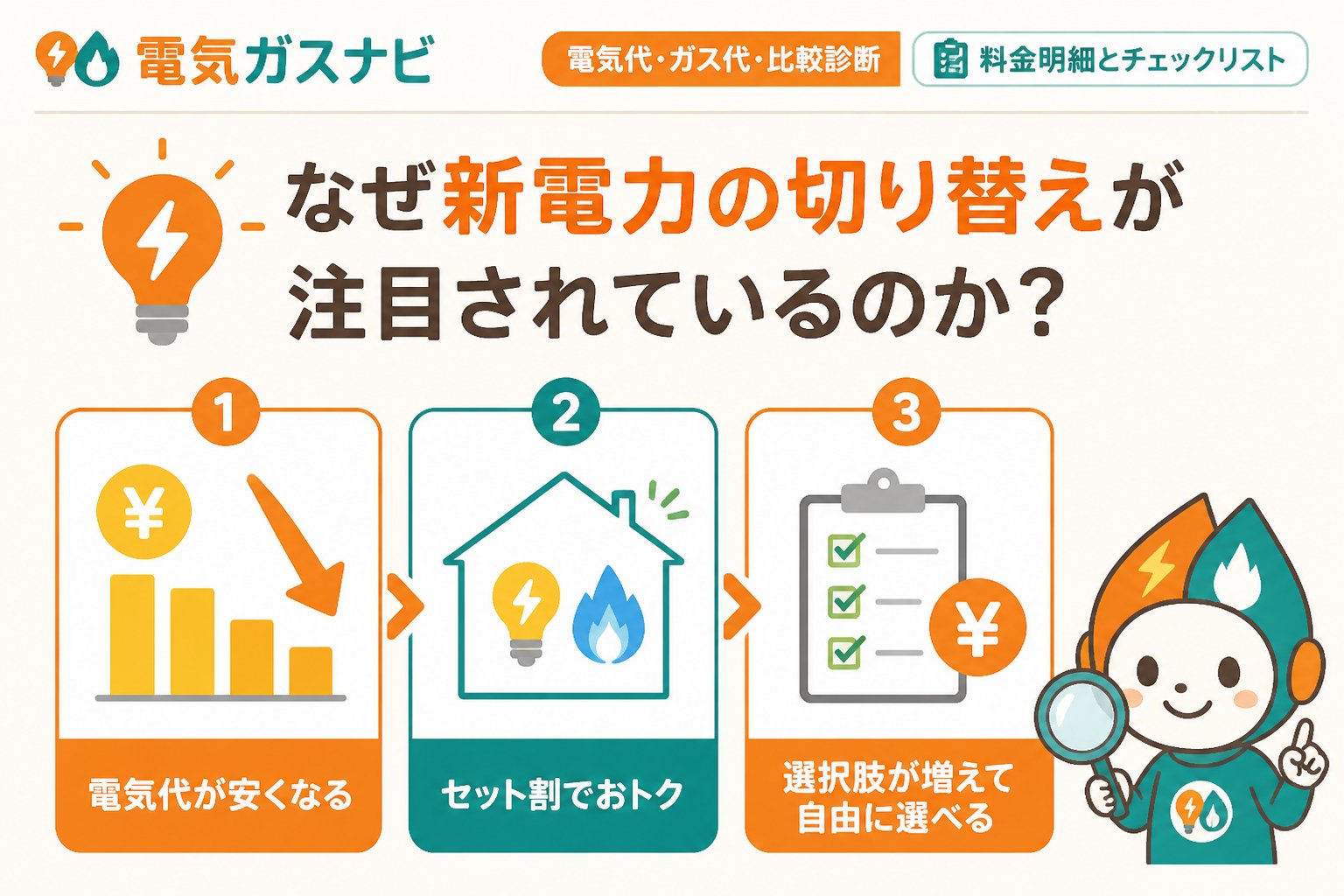 新電力 なぜ新電力の切り替えが注目されているのか?