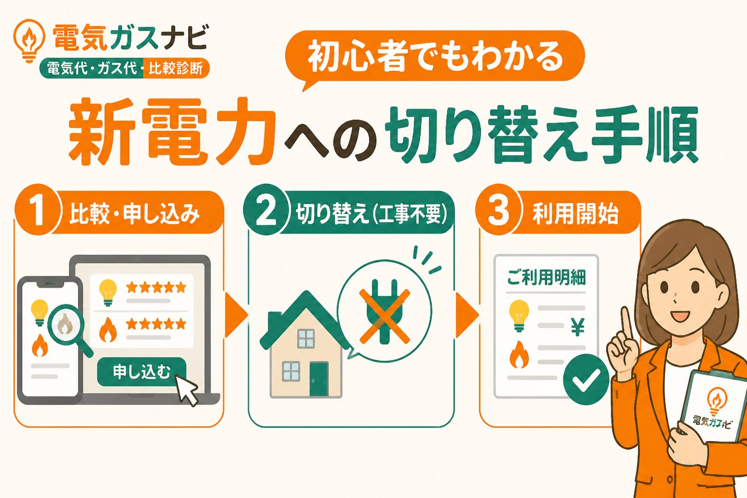 新電力 新電力への切り替え手順を初心者向けにわかりやすく解説
