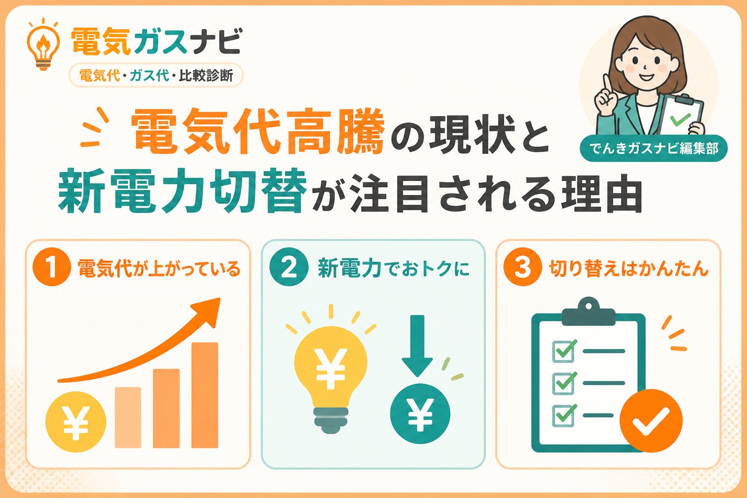 新電力 電気代高騰の現状と新電力切替が注目される理由