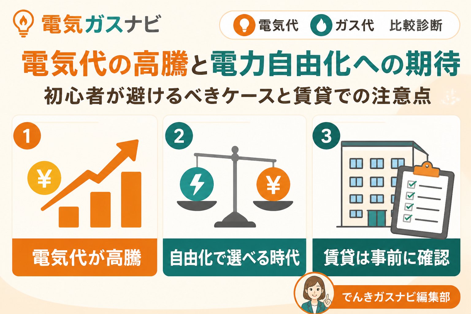 新電力 電気代の高騰と電力自由化への期待