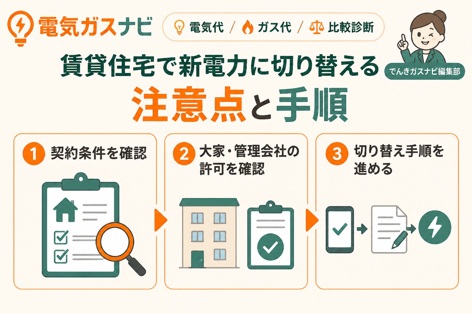 新電力 賃貸住宅で新電力に切り替える際の注意点と手順