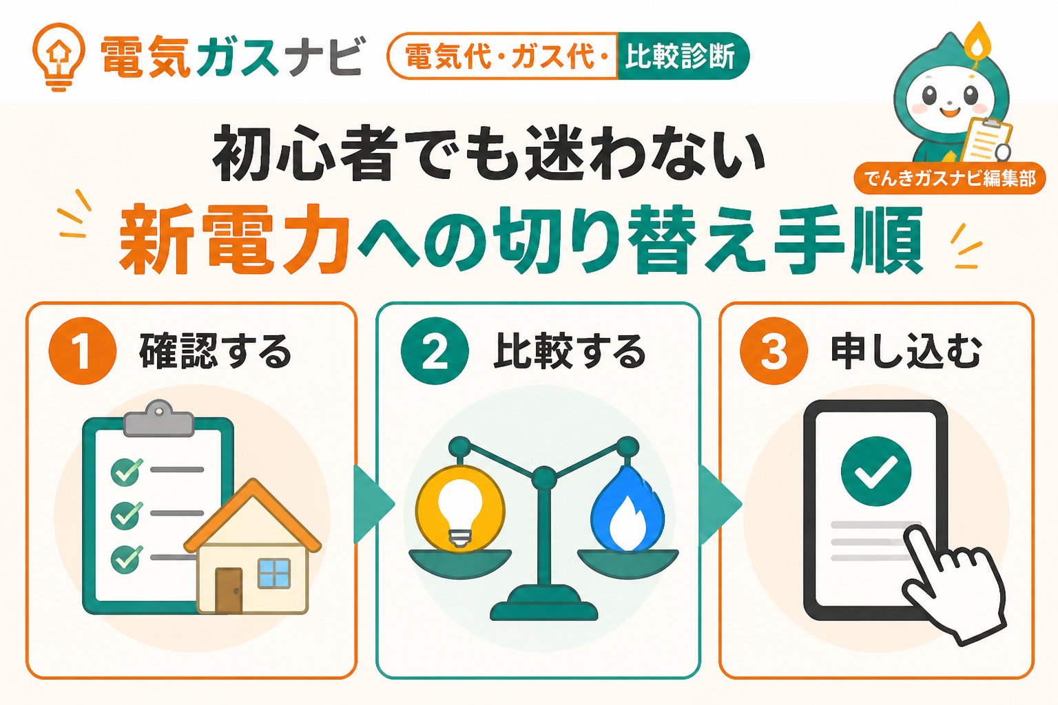 新電力 初心者でも迷わない新電力への切り替え手順