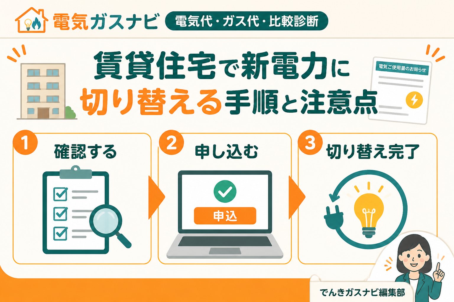 新電力 電気代高騰の現状と賃貸での影響