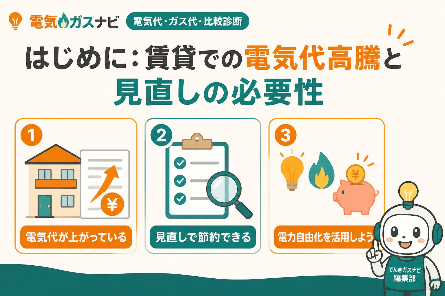 新電力 はじめに:賃貸での電気代高騰と見直しの必要性