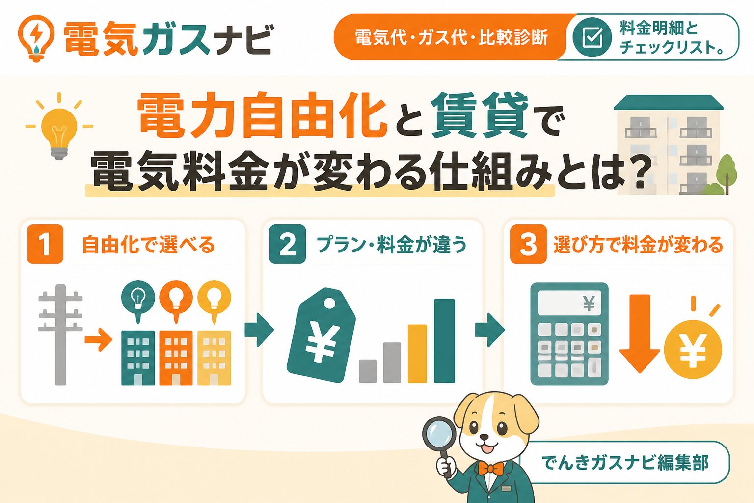 新電力 電力自由化と賃貸で電気料金が変わる仕組みとは?