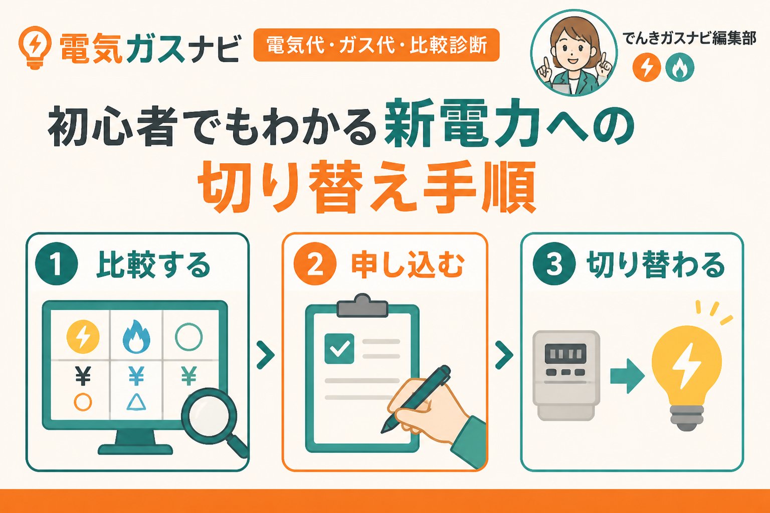 新電力 初心者でもわかる新電力への切り替え手順