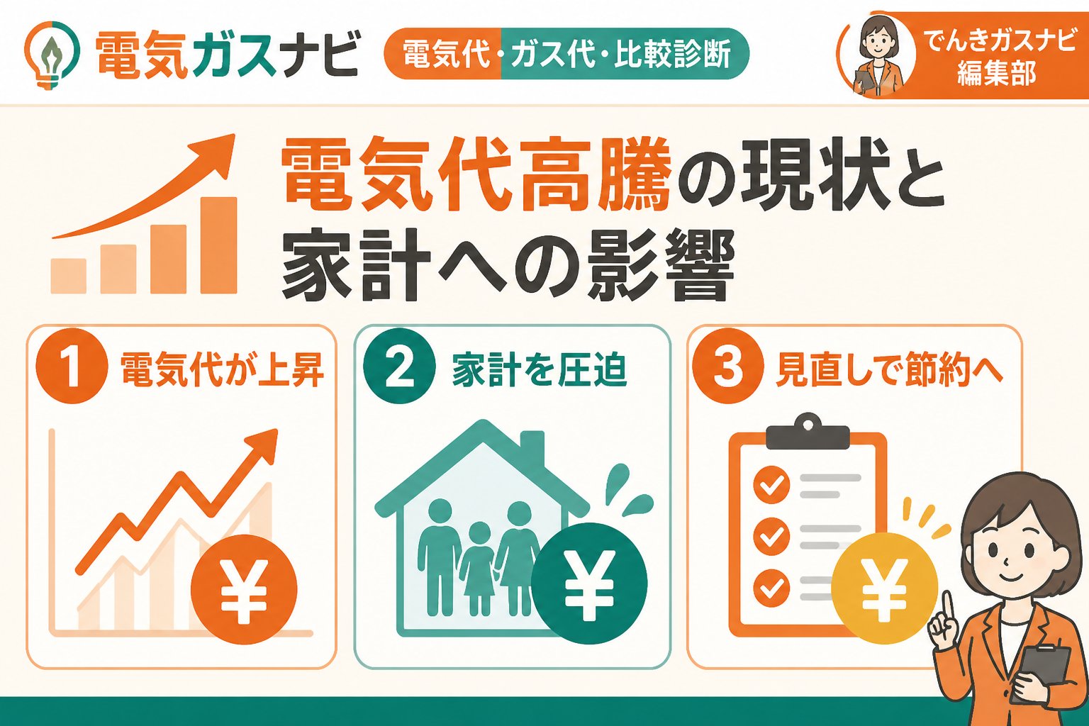 新電力 電気代高騰の現状と家計への影響