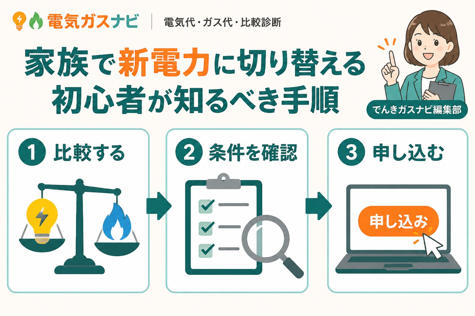 新電力 家族で新電力に切り替える初心者が知るべき手順