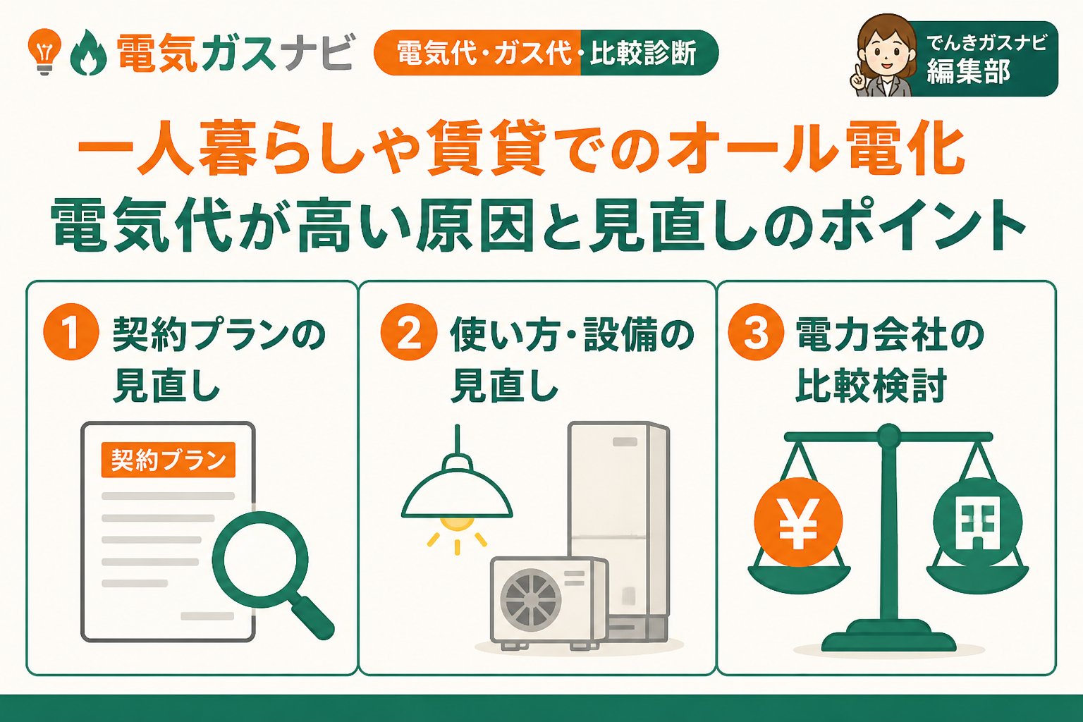 電力比較 一人暮らしや賃貸でのオール電化電気代が高い原因と見直しのポイント