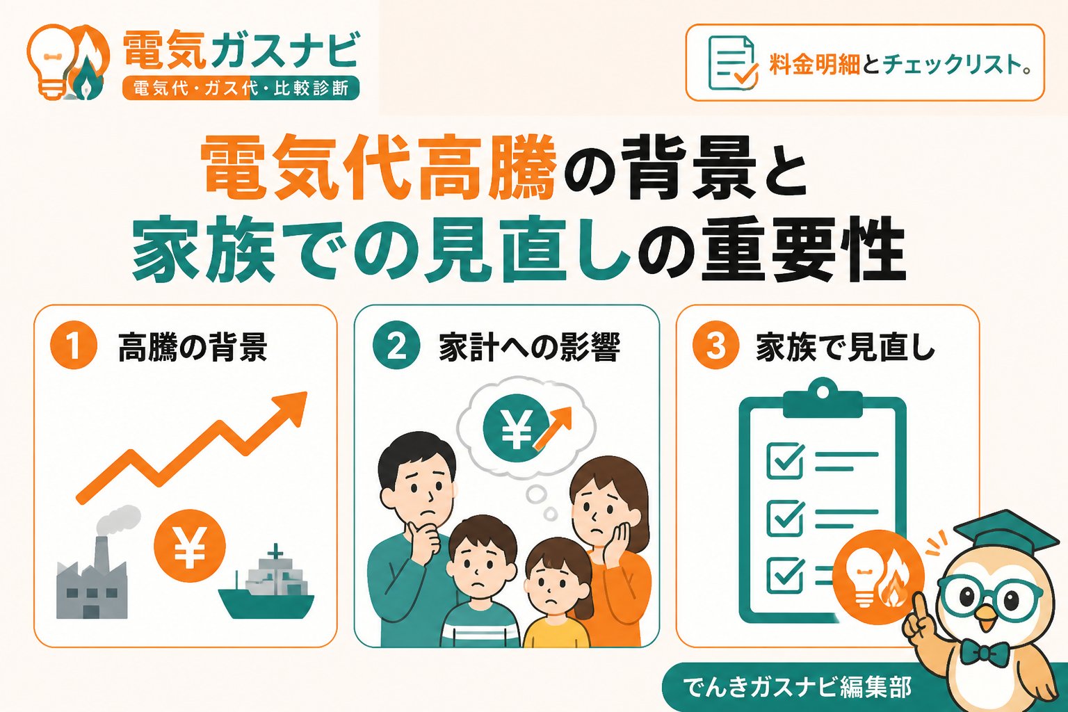 新電力 電気代高騰の背景と家族での見直しの重要性
