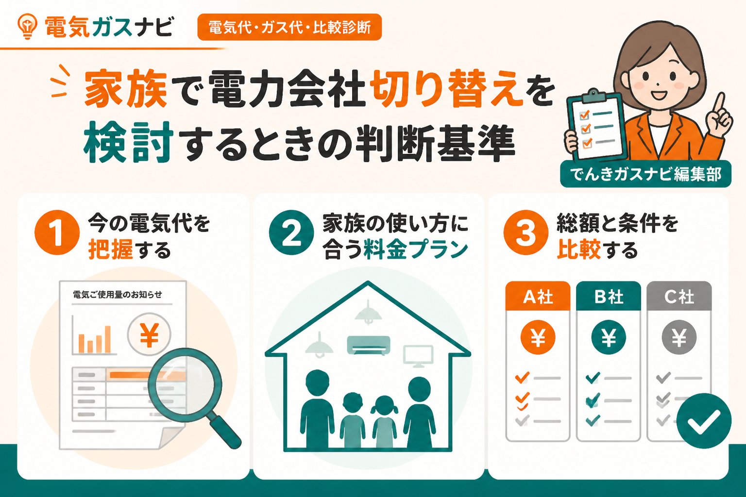新電力 家族で電力会社切り替えを検討するときの判断基準