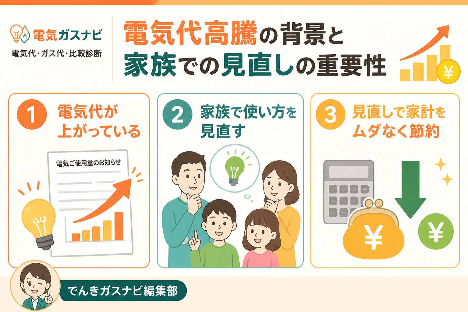 新電力 電気代高騰の背景と家族での見直しの重要性