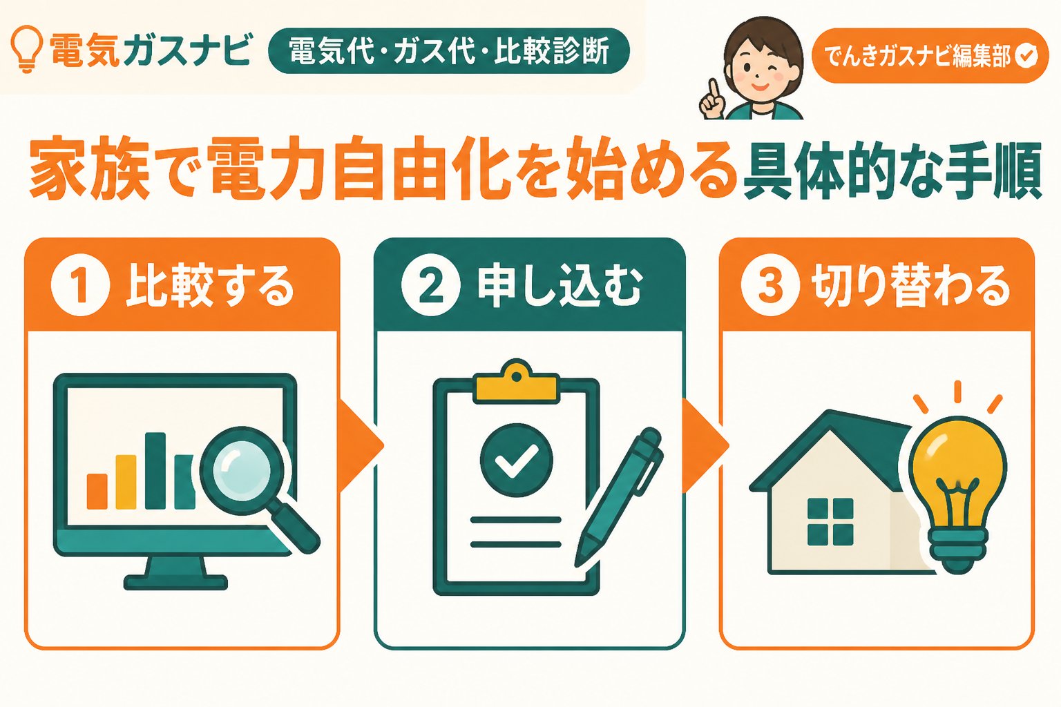 新電力 家族で電力自由化を始める具体的な手順