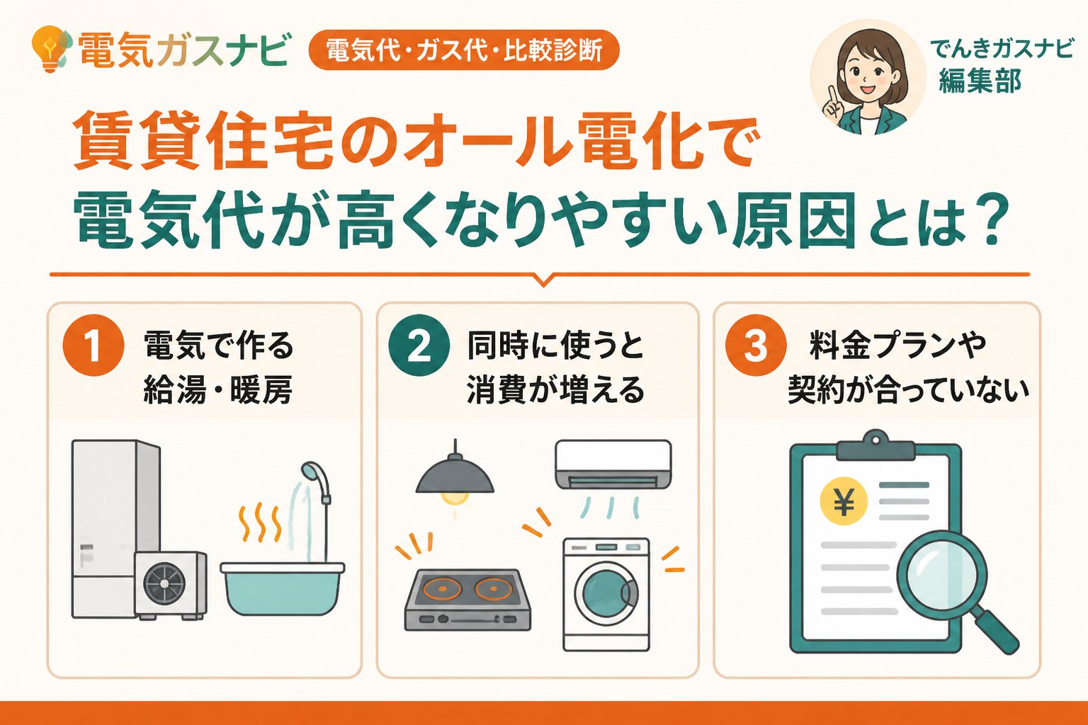 電力比較 賃貸住宅のオール電化で電気代が高くなりやすい原因とは?