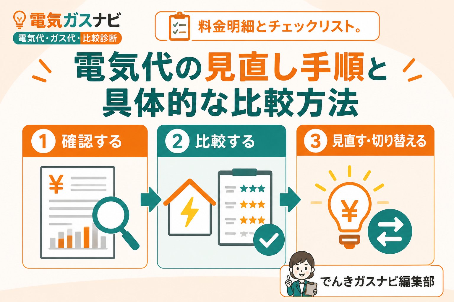 電力比較 電気代の見直し手順と具体的な比較方法
