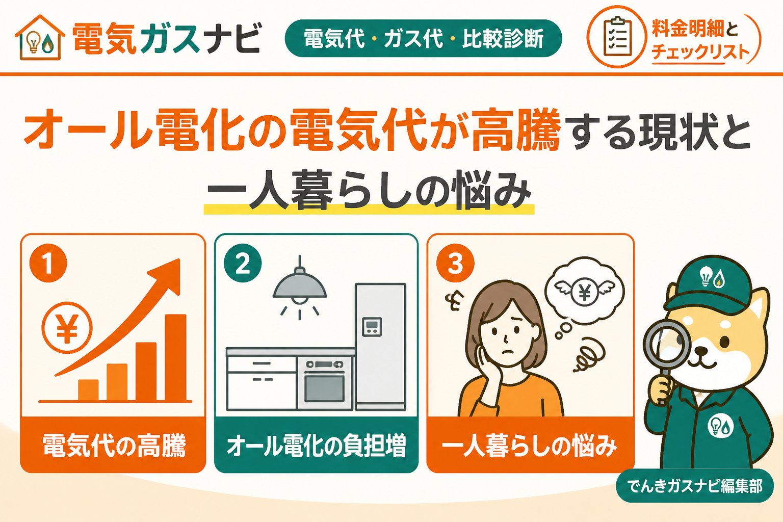電力比較 オール電化の電気代が高騰する現状と一人暮らしの悩み