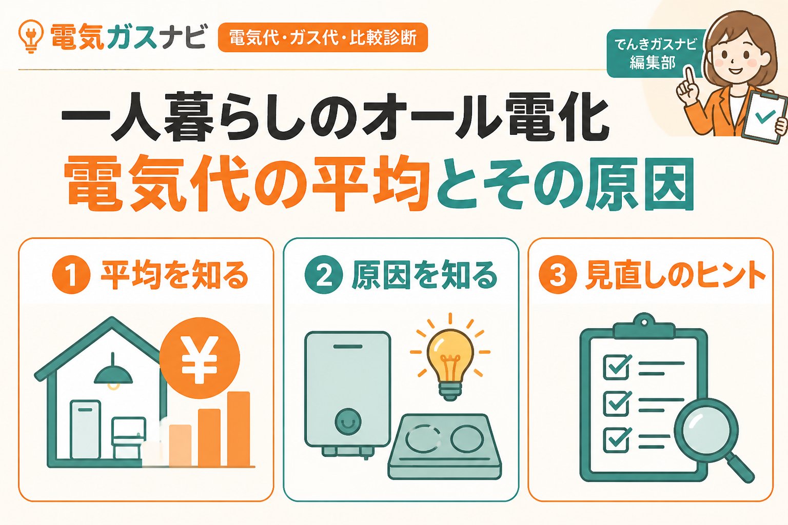 電力比較 一人暮らしのオール電化電気代の平均とその原因