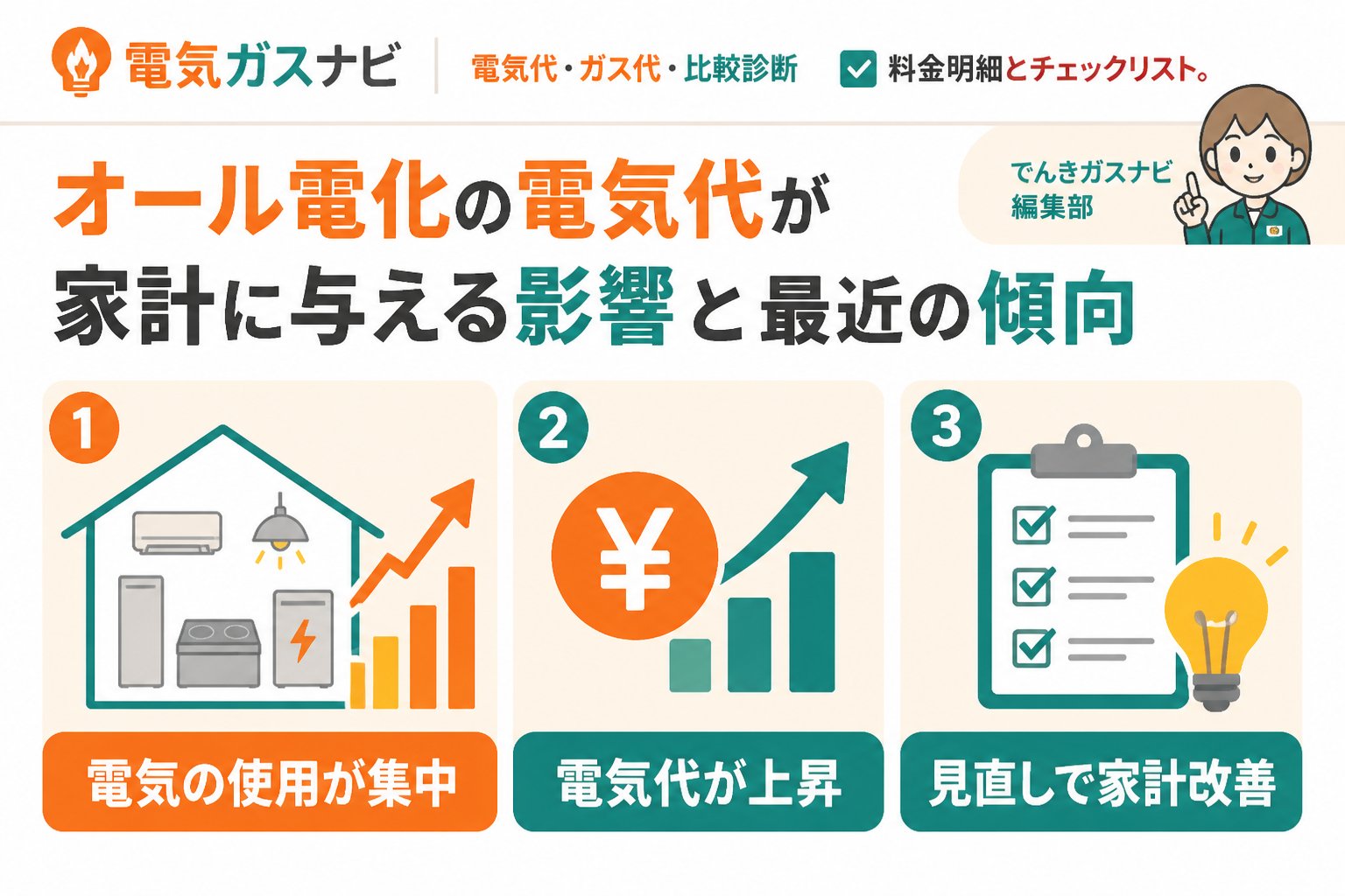 電力比較 オール電化の電気代が家計に与える影響と最近の傾向