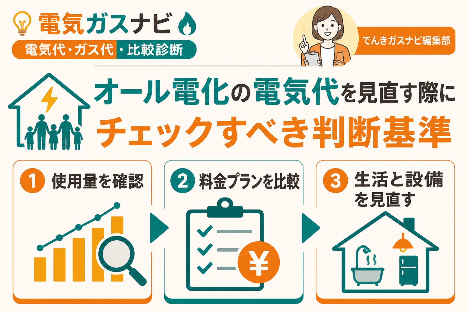 電力比較 オール電化の電気代を見直す際にチェックすべき判断基準