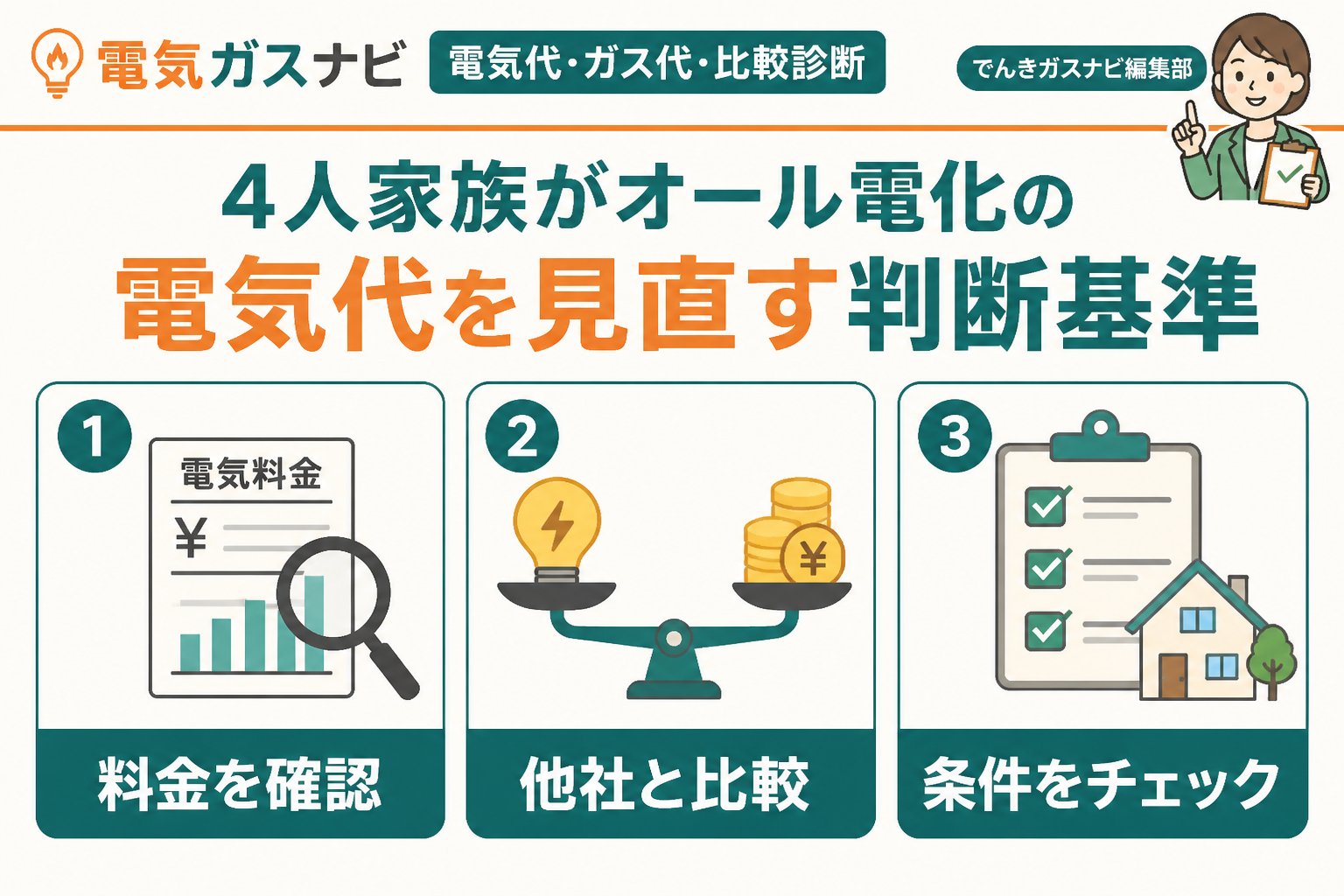 電力比較 4人家族がオール電化の電気代を見直す判断基準