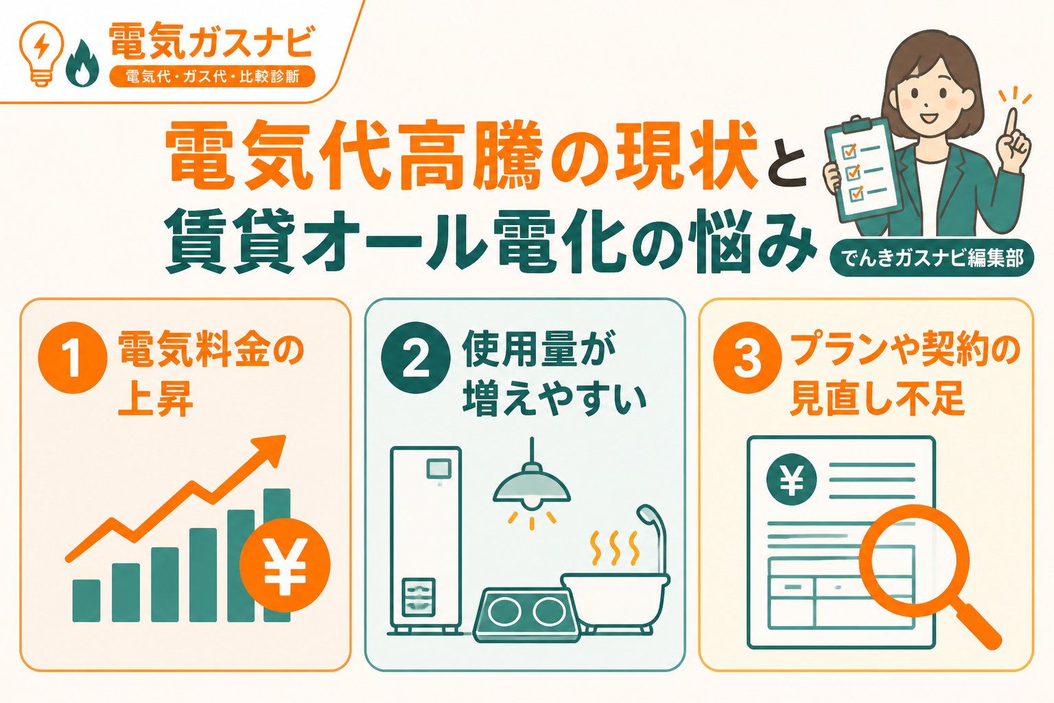 電力比較 電気代高騰の現状と賃貸オール電化の悩み