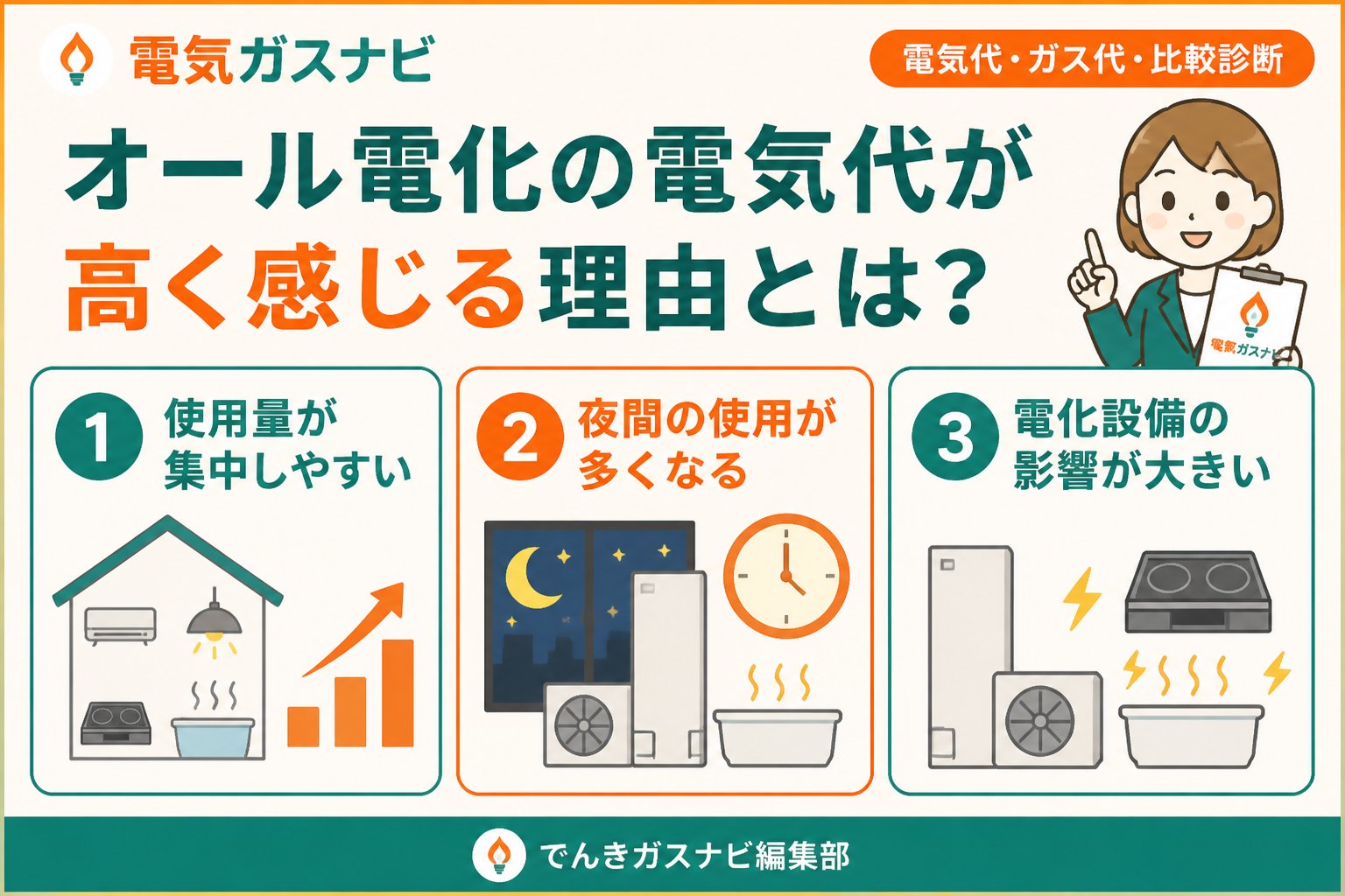 電力比較 オール電化の電気代が高く感じる理由とは？