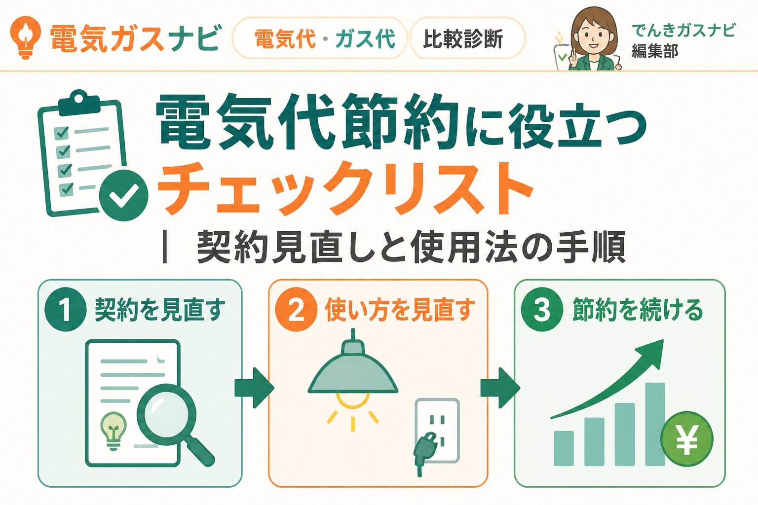 節約 電気代節約に役立つチェックリスト|契約見直しと使用法の手順
