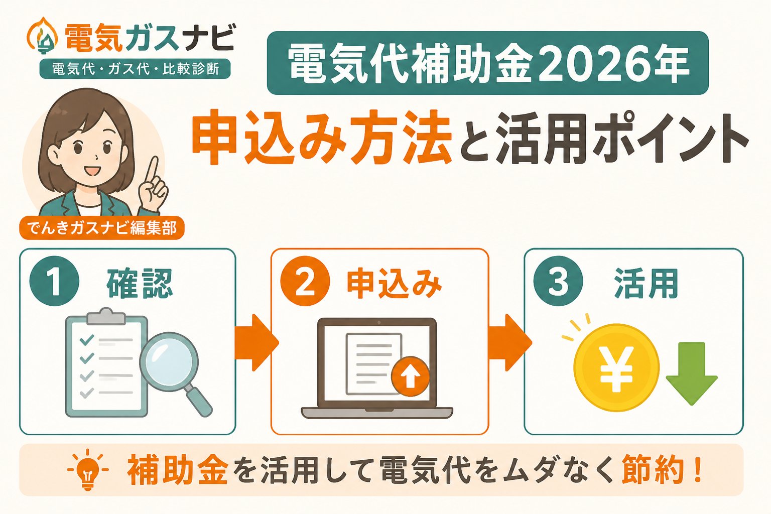 節約 電気代補助金2026年の申込み方法と活用ポイント