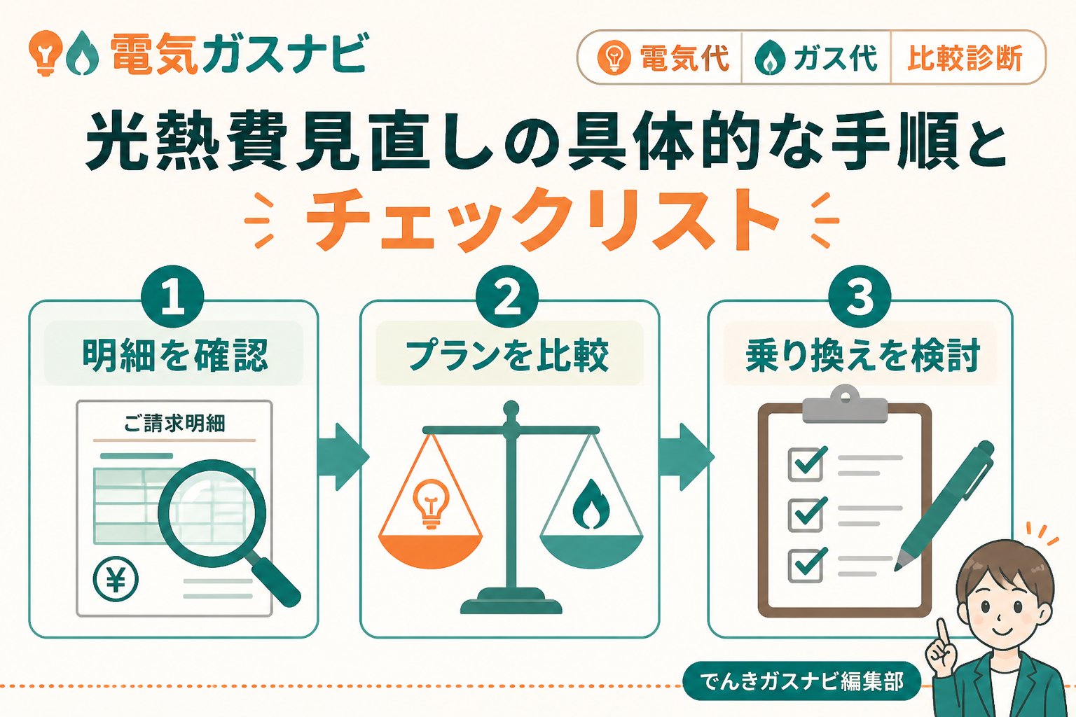 節約 光熱費見直しの具体的な手順とチェックリスト