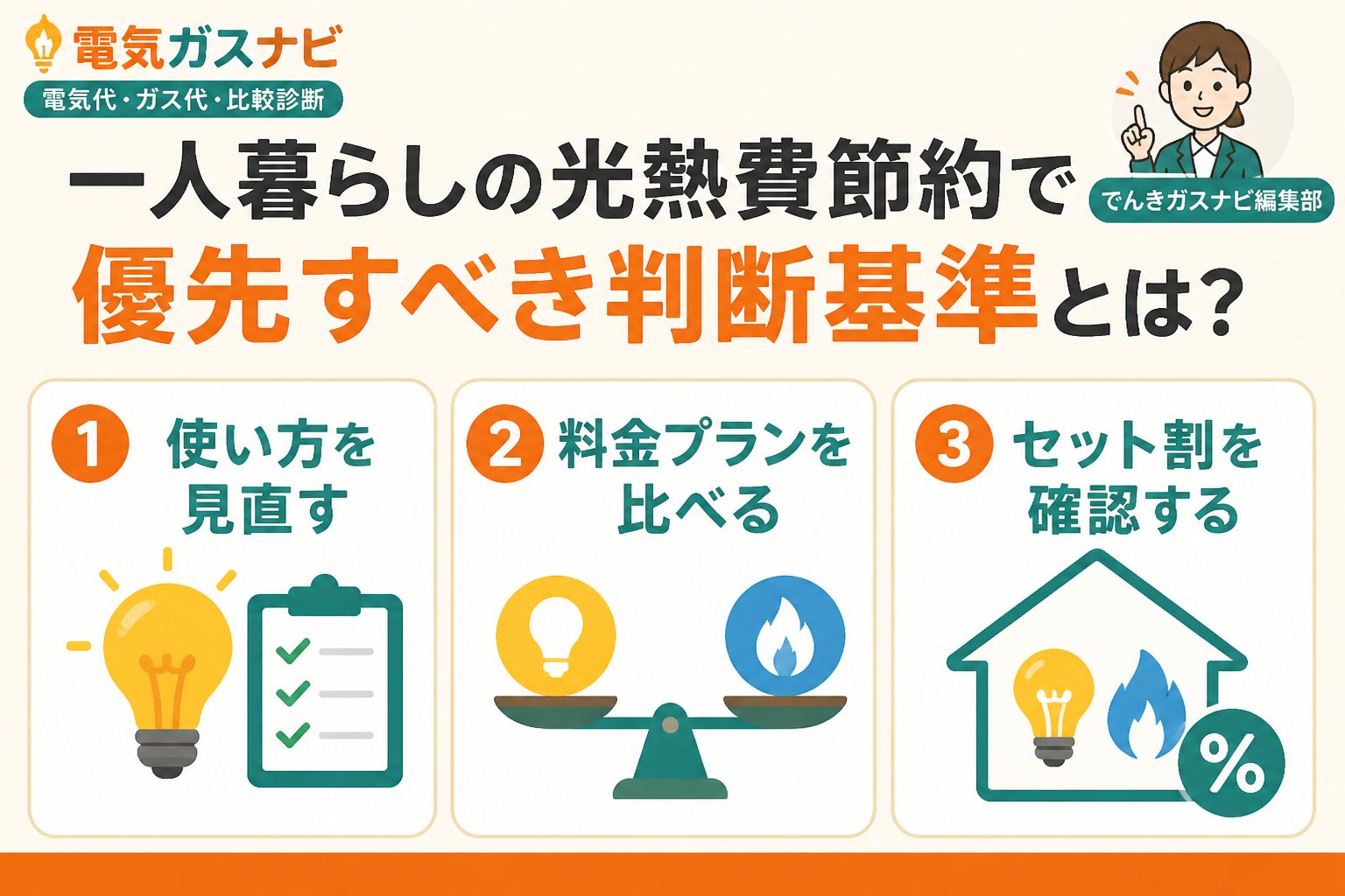 節約 一人暮らしの光熱費節約で優先すべき判断基準とは?