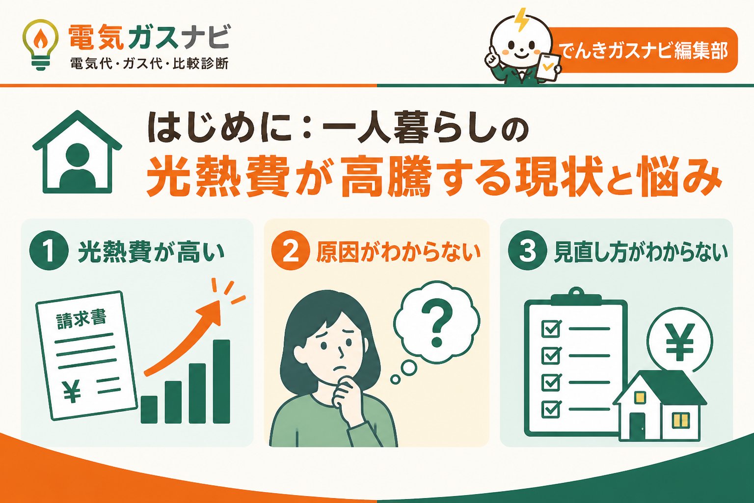 節約 はじめに:一人暮らしの光熱費が高騰する現状と悩み