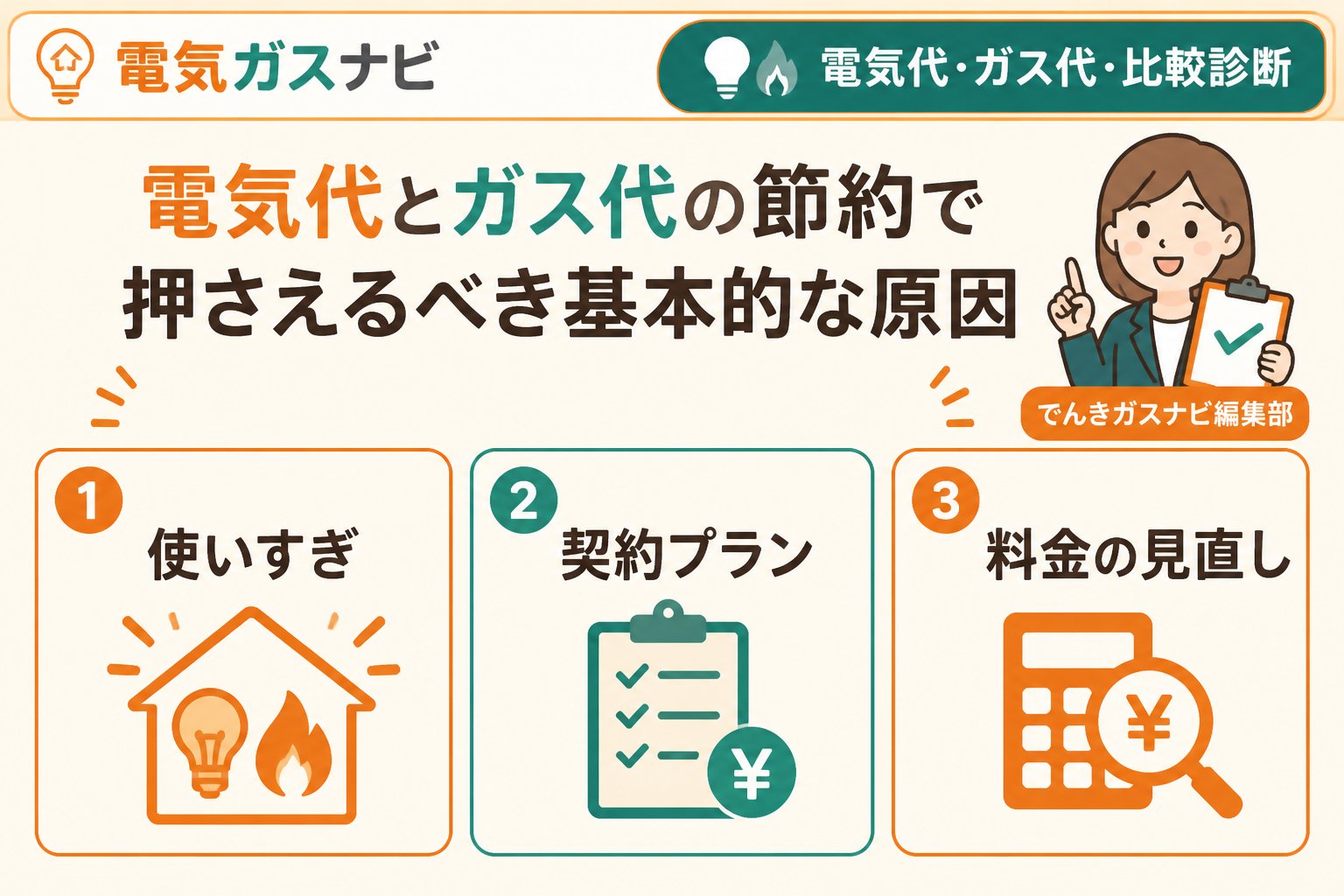 節約 電気代とガス代の節約で押さえるべき基本的な原因