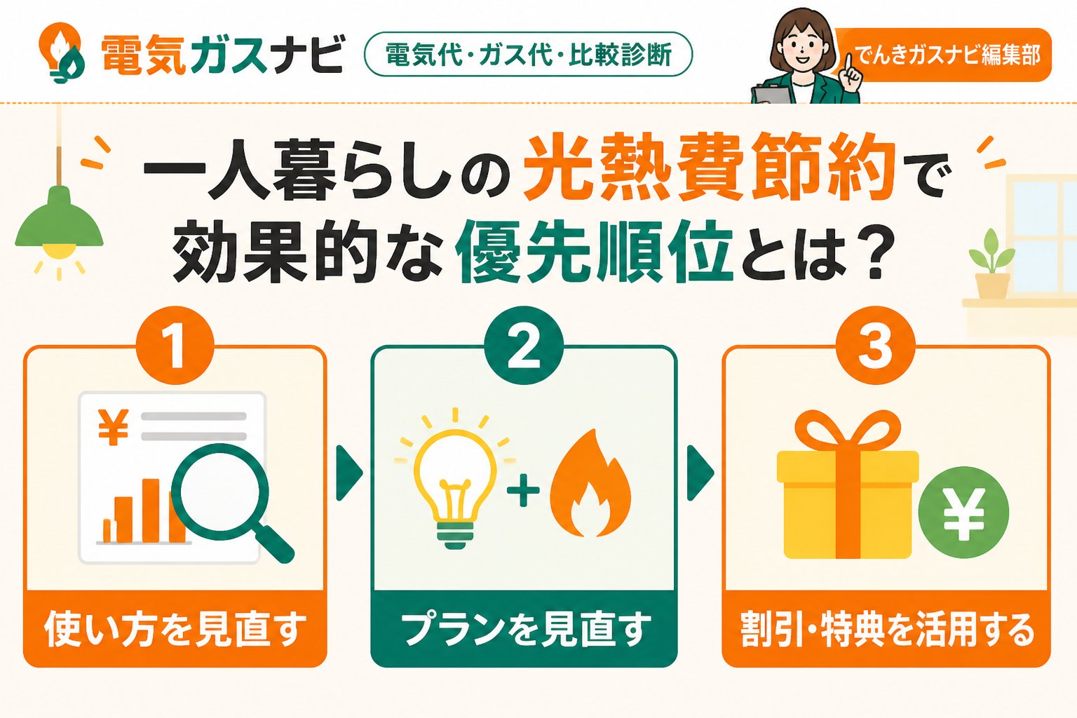 節約 一人暮らしの光熱費節約で効果的な優先順位とは?