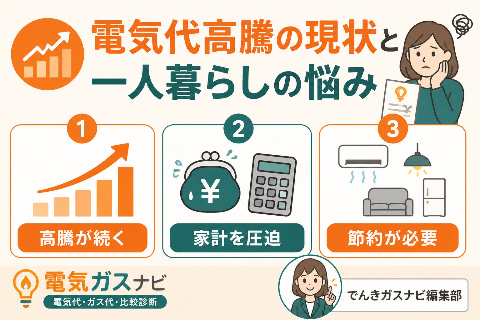 節約 電気代高騰の現状と一人暮らしの悩み