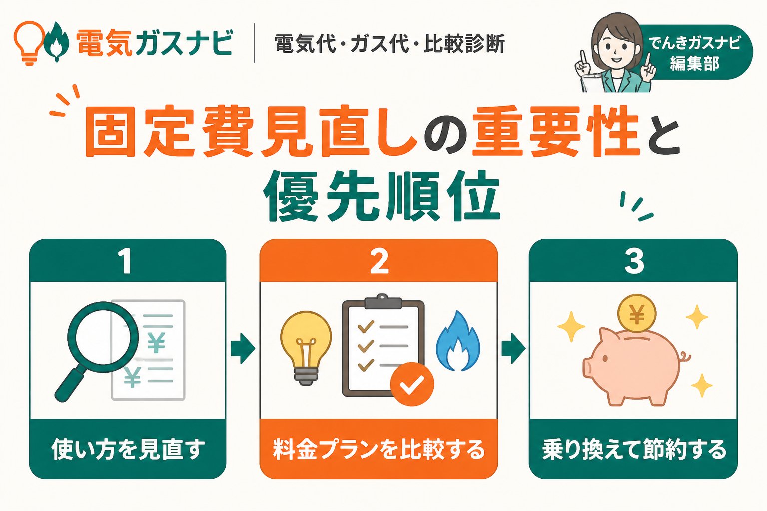 節約 固定費見直しの重要性と優先順位