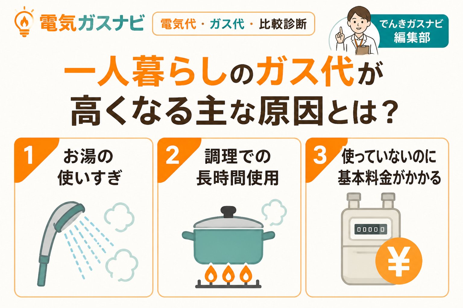節約 一人暮らしのガス代が高くなる主な原因とは？