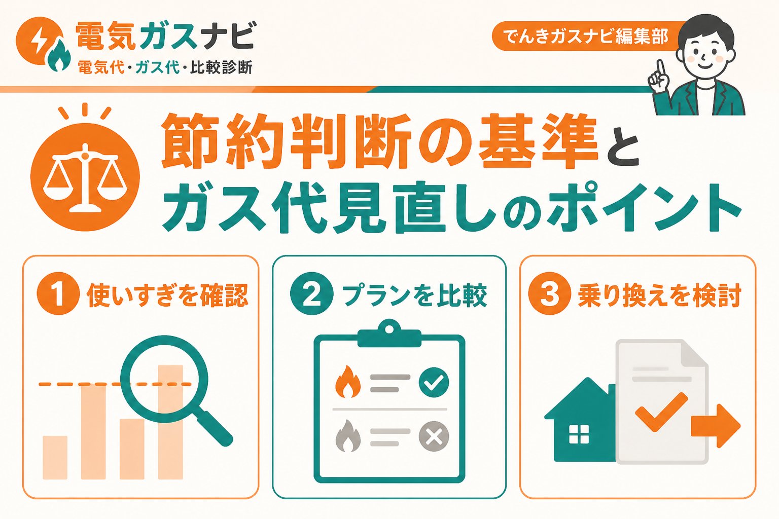 節約 節約判断の基準とガス代見直しのポイント