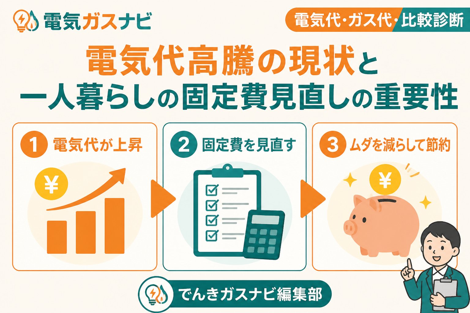 節約 電気代高騰の現状と一人暮らしの固定費見直しの重要性