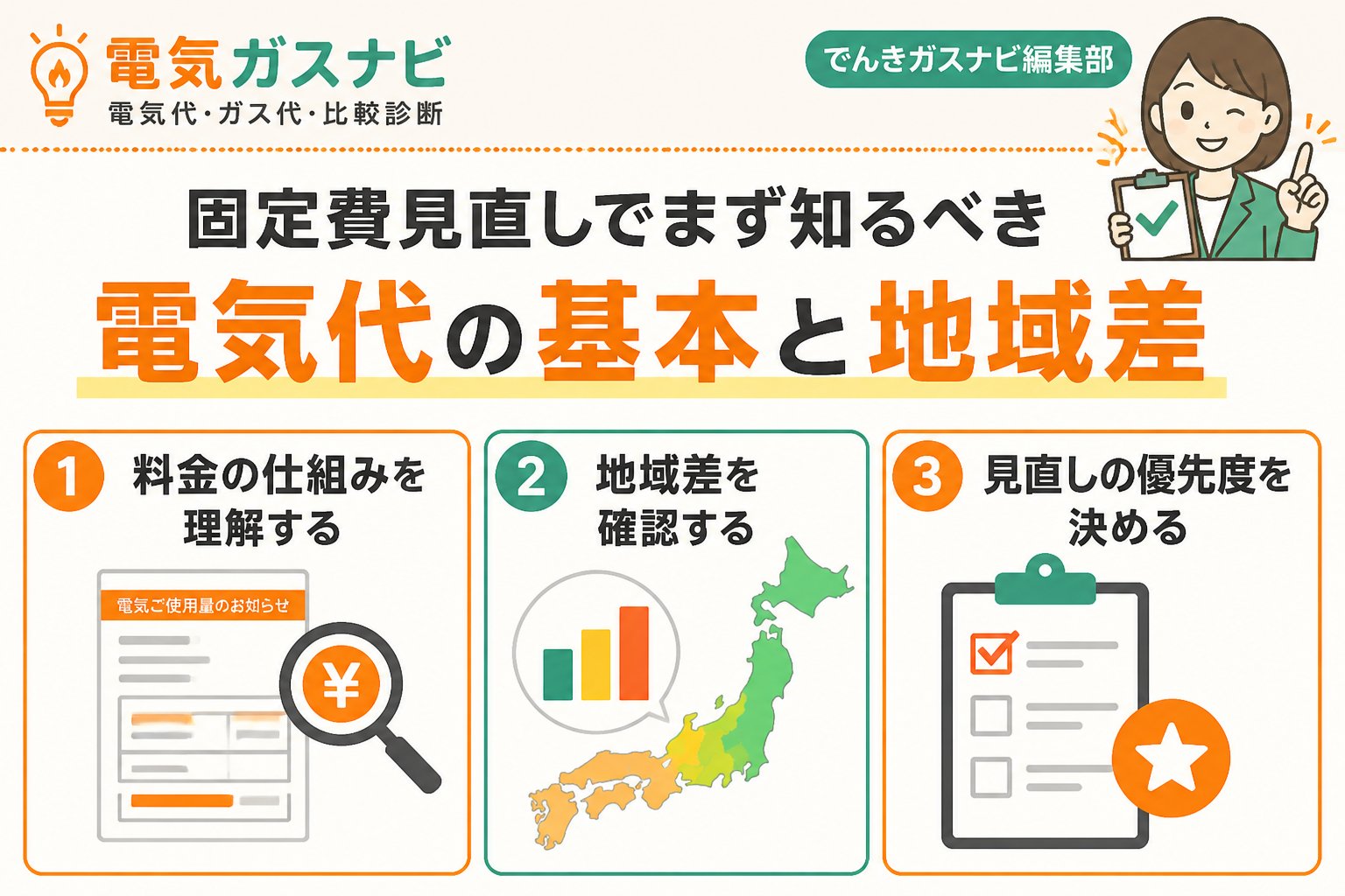 節約 固定費見直しでまず知るべき電気代の基本と地域差