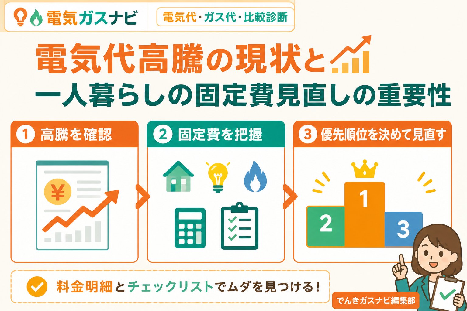節約 電気代高騰の現状と一人暮らしの固定費見直しの重要性