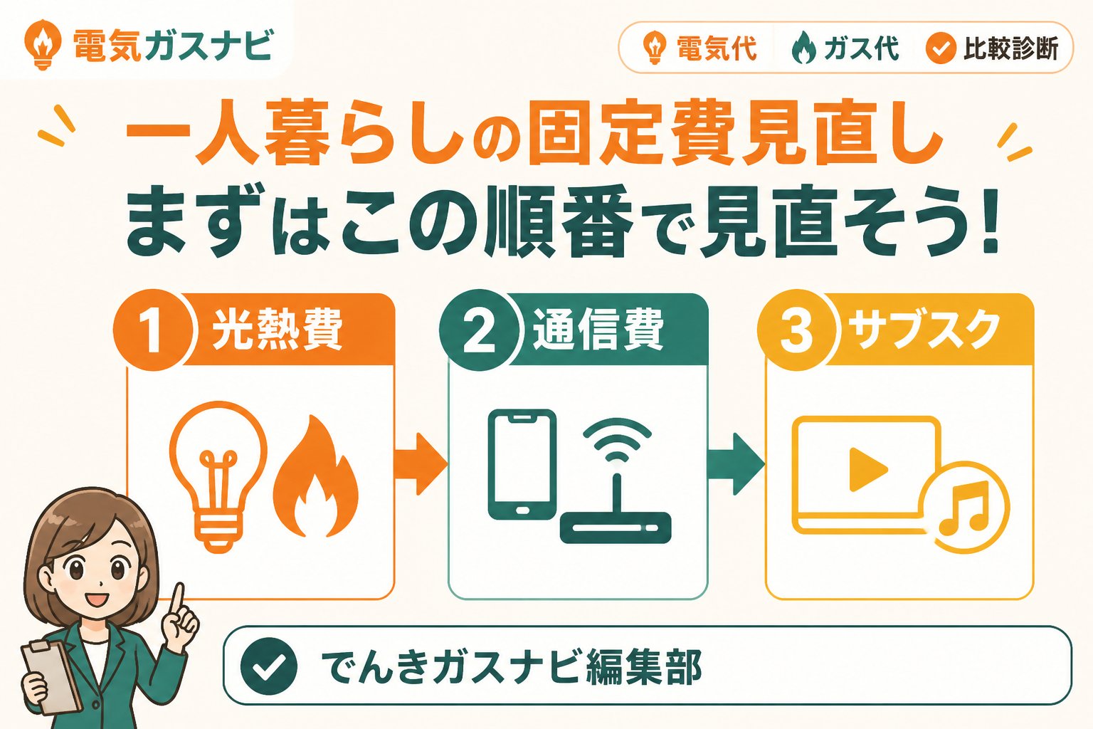 節約 一人暮らしの固定費見直しにおける具体的な優先順位