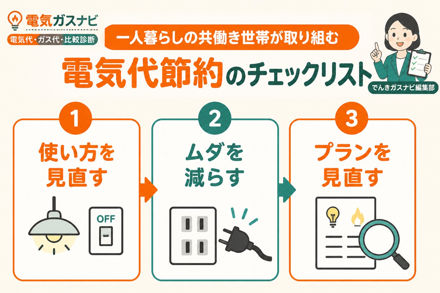 節約 一人暮らしの共働き世帯が取り組む電気代節約のチェックリスト