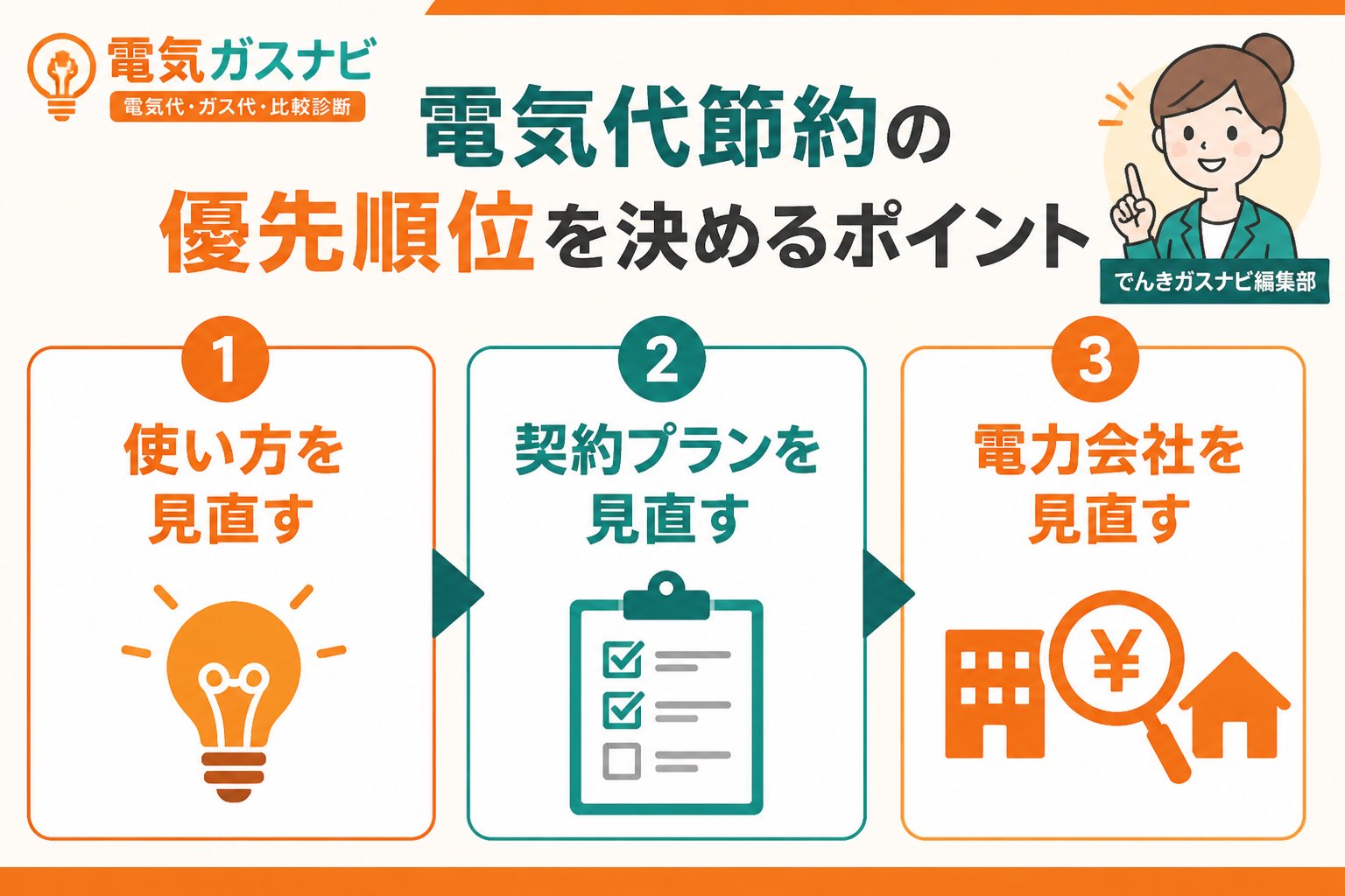 節約 電気代節約の優先順位を決めるポイント