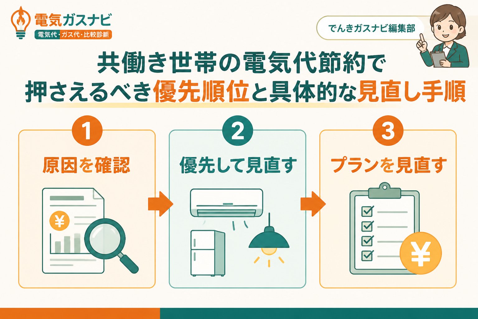 節約 電気代高騰の現状と共働き世帯の特有の悩み