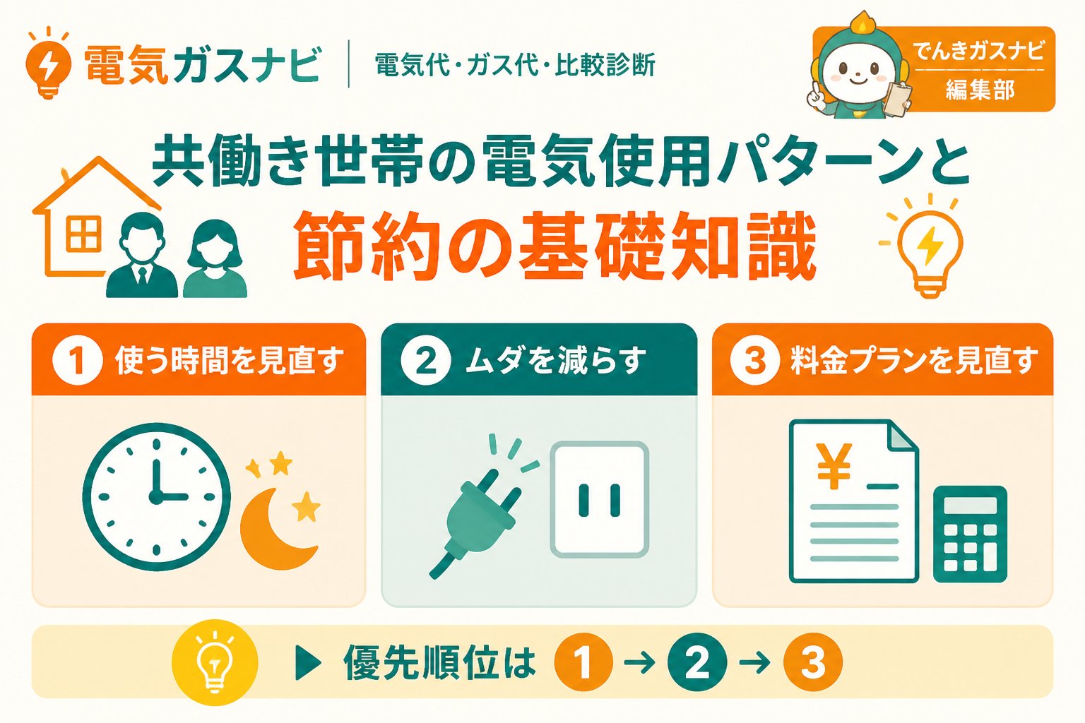 節約 共働き世帯の電気使用パターンと節約の基礎知識