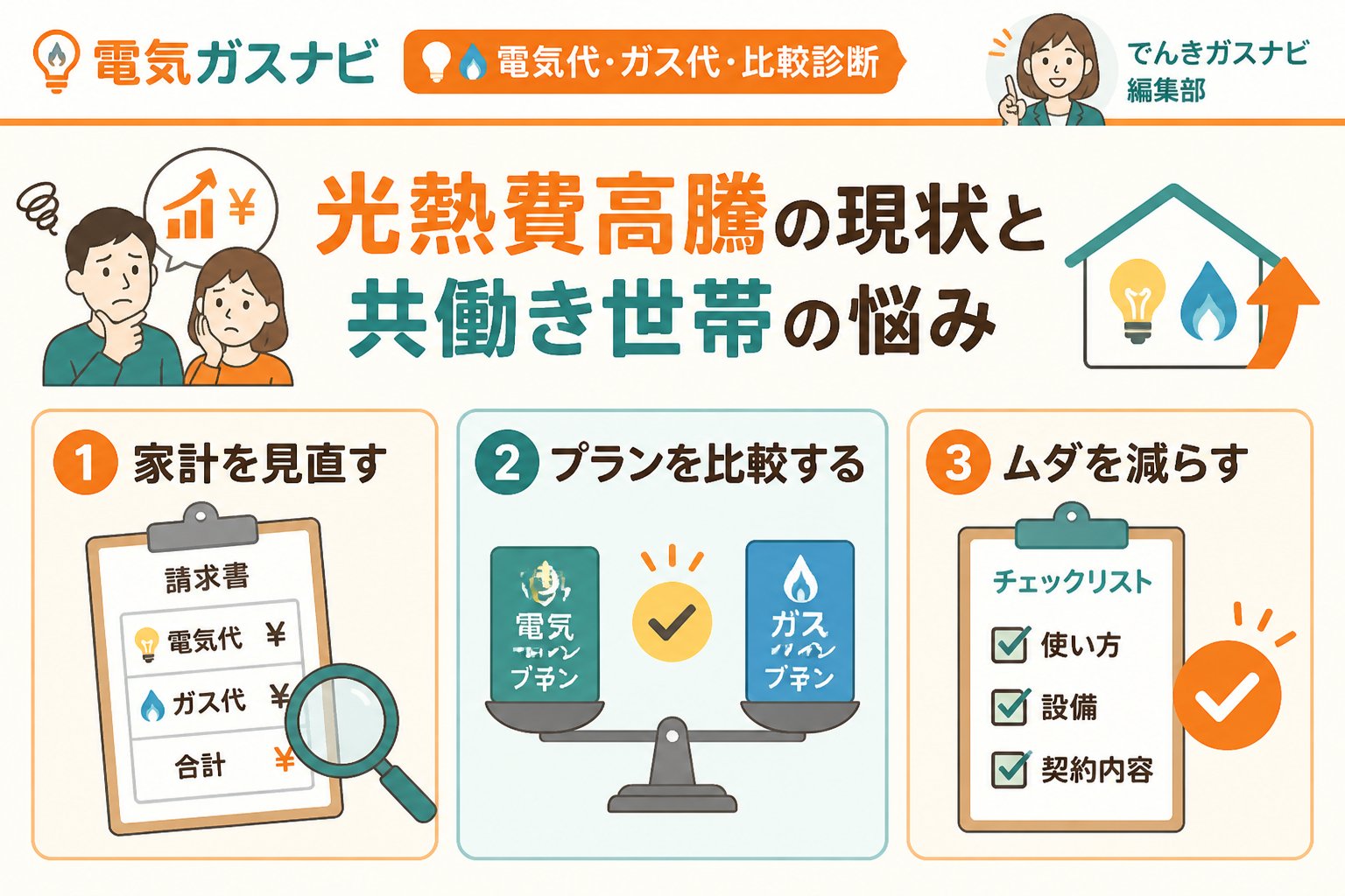 節約 光熱費高騰の現状と共働き世帯の悩み