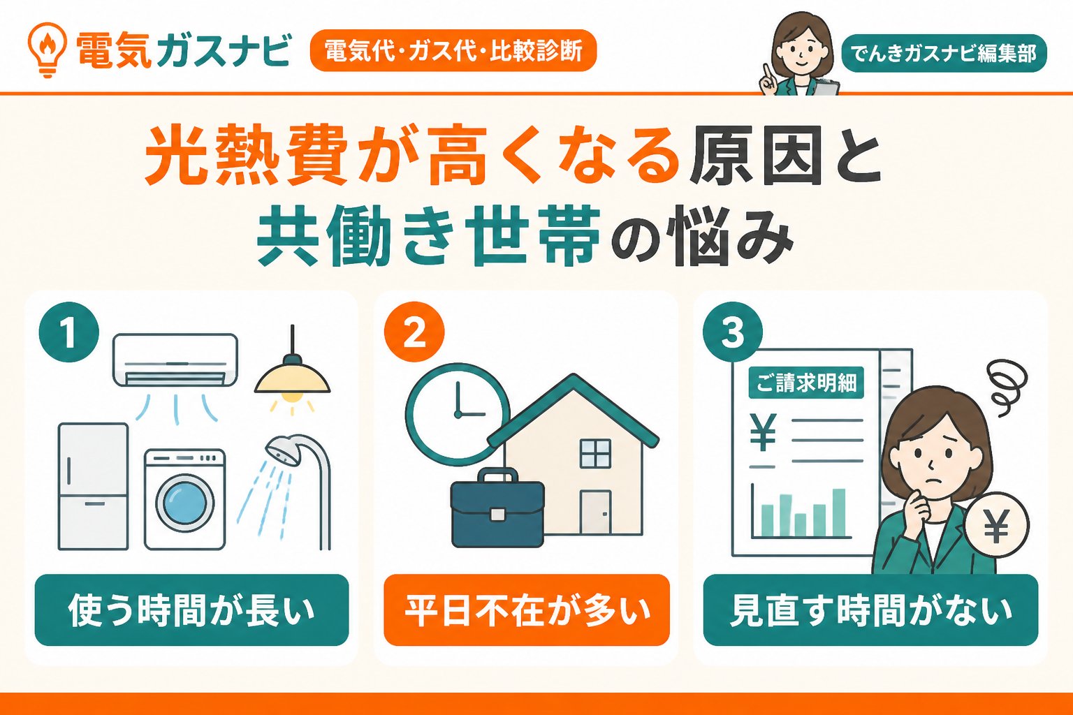 節約 光熱費が高くなる原因と共働き世帯の悩み
