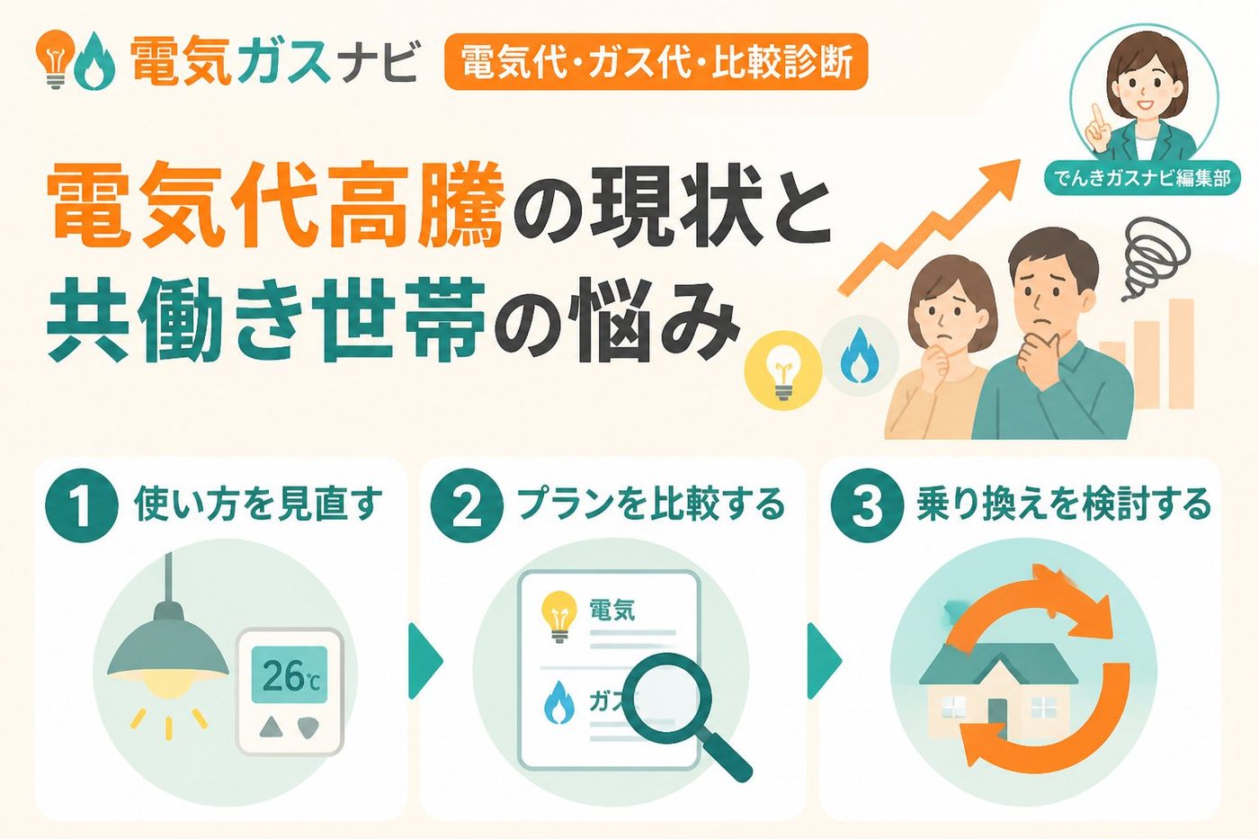 節約 電気代高騰の現状と共働き世帯の悩み